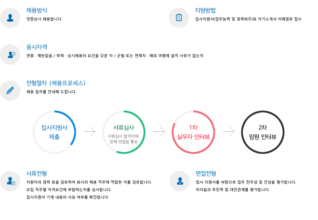 컨텐츠이미지